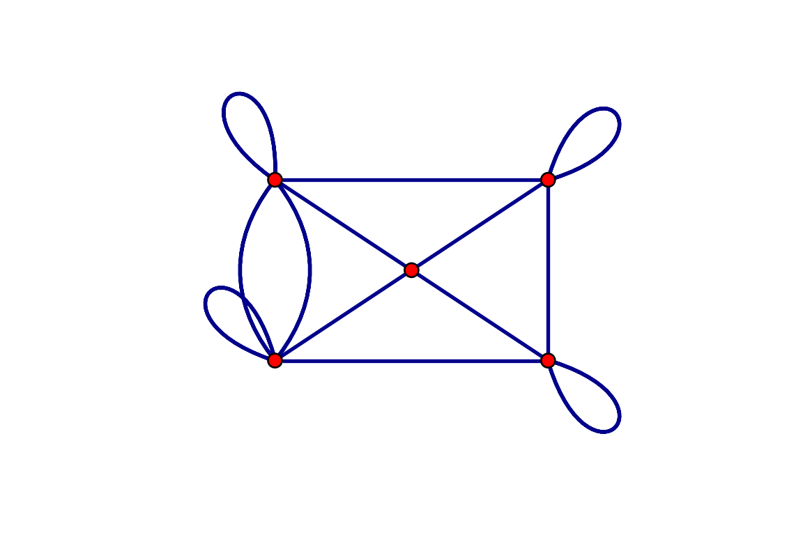 Graph Theory